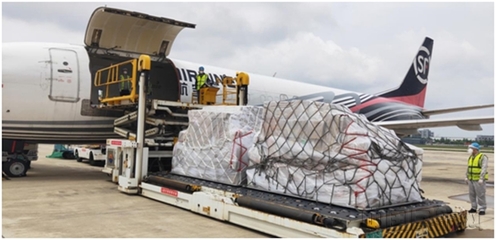 货物进出口 全球化时代的经济命脉